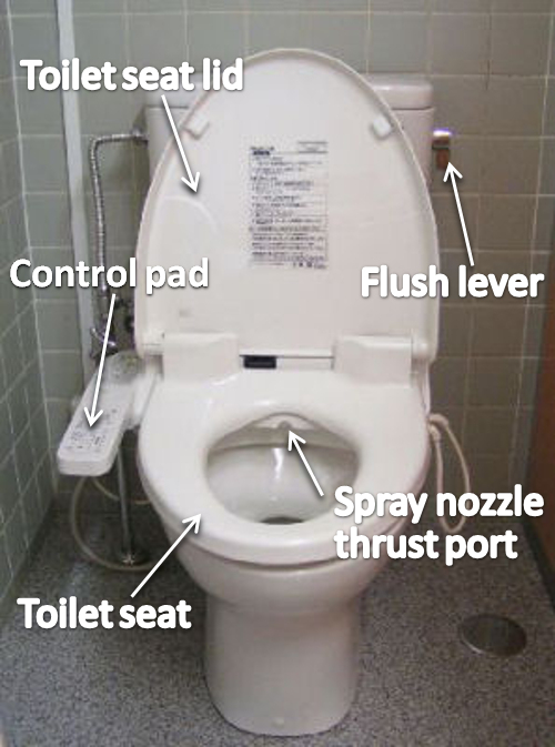phtograph of Washlet